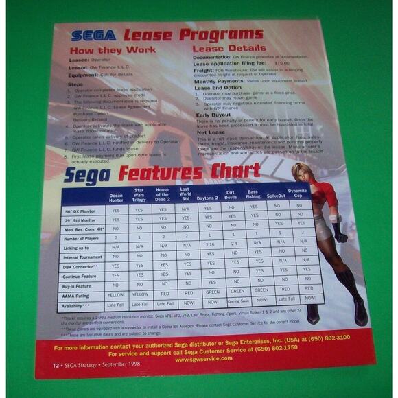 Sega Strategy Magazine Jurassic Park Star Wars Retro Video Arcade Games Godzilla - Picture 7 of 7